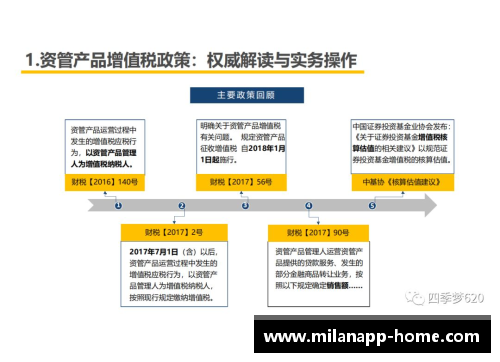 NBA球员税收政策解析与实际影响分析