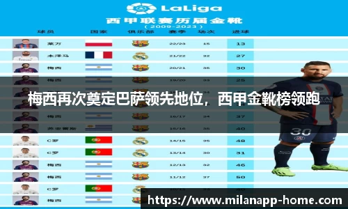 米兰体育