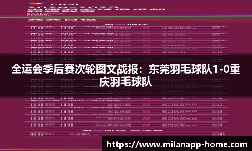 米兰体育平台
